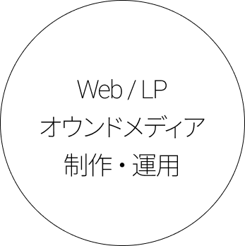 Web／LP／オウンドメディア制作・運用