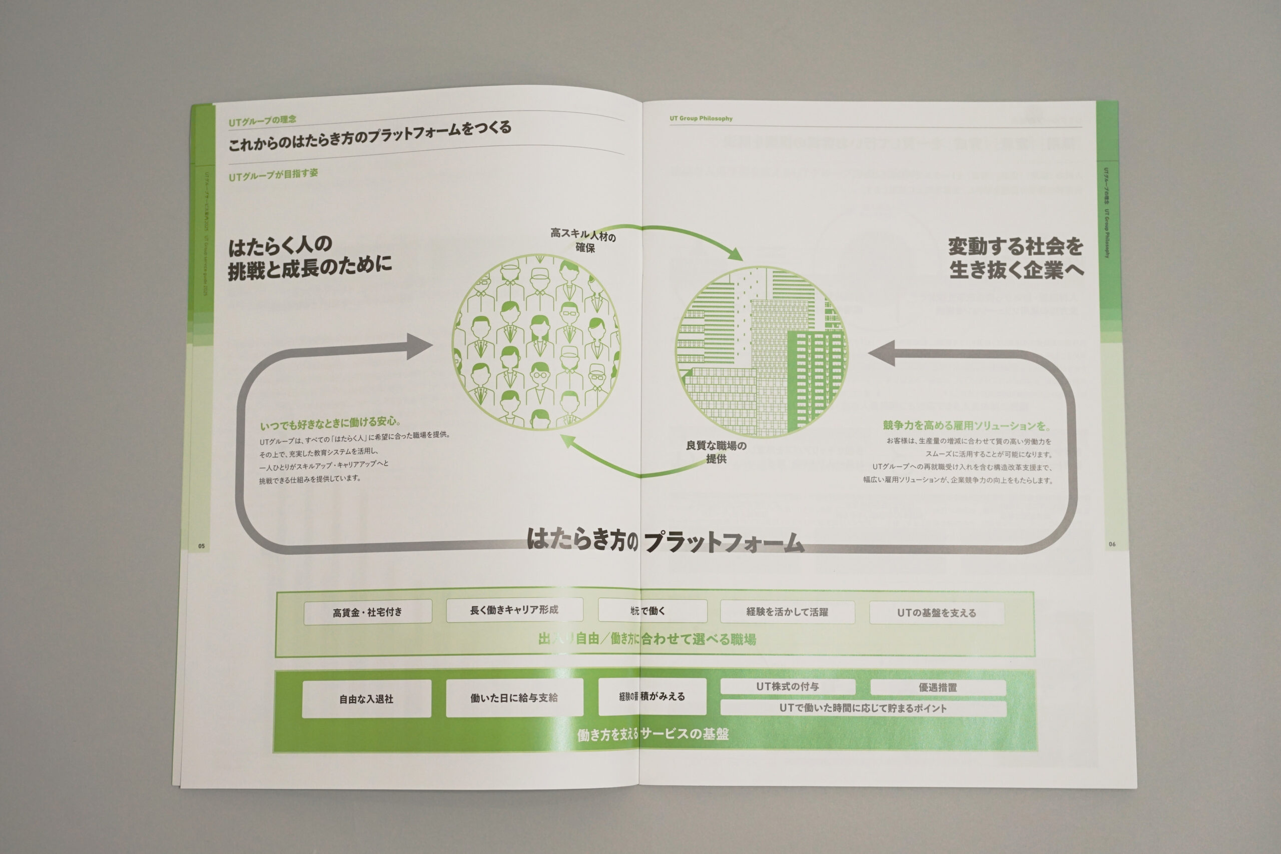 UTグループ サービス案内