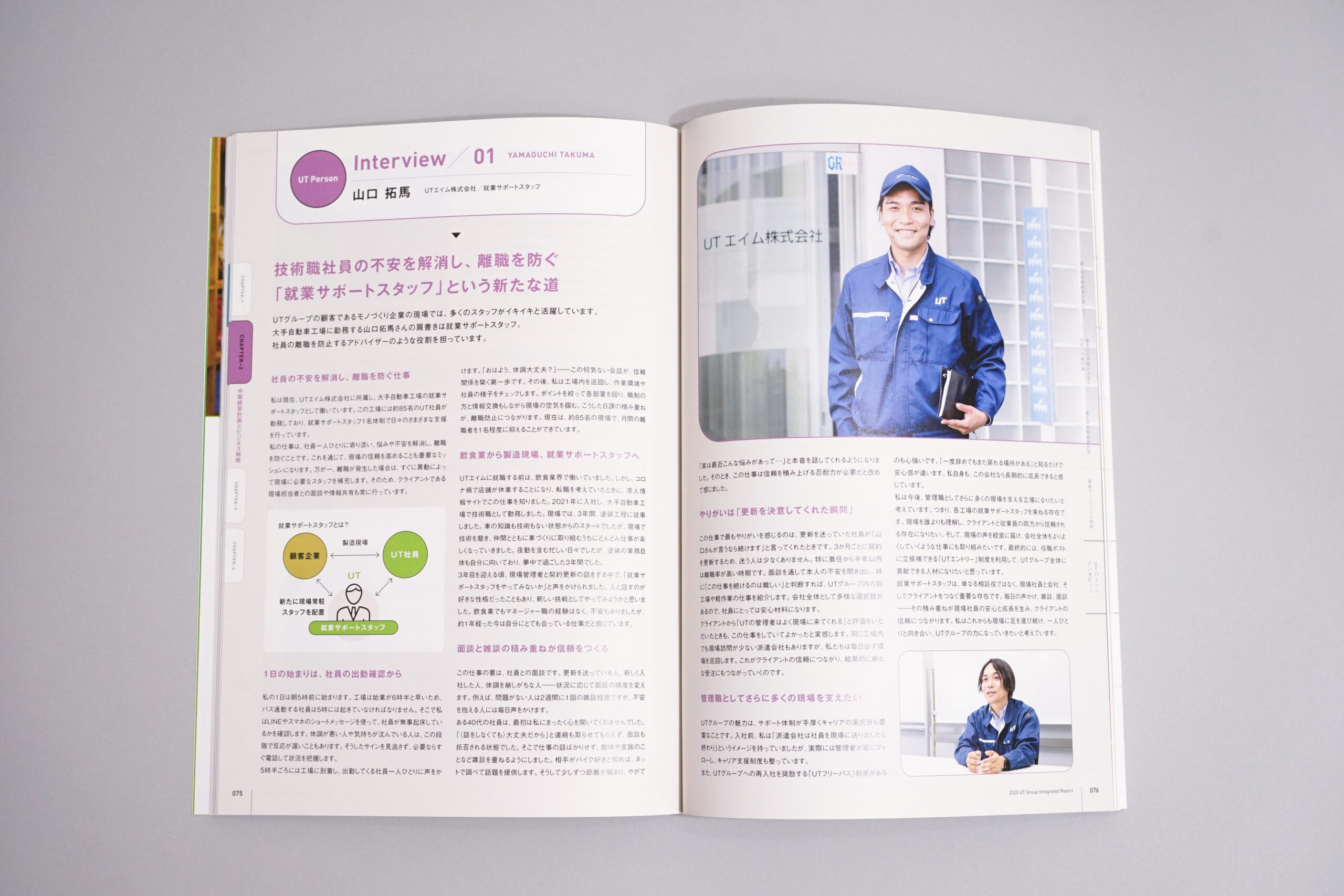 UTグループ株式会社 統合報告書2025